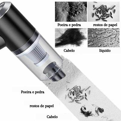 Produtos Aspirador de pó portátil